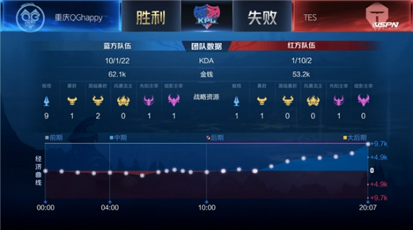 广泛讨论 广泛讨论